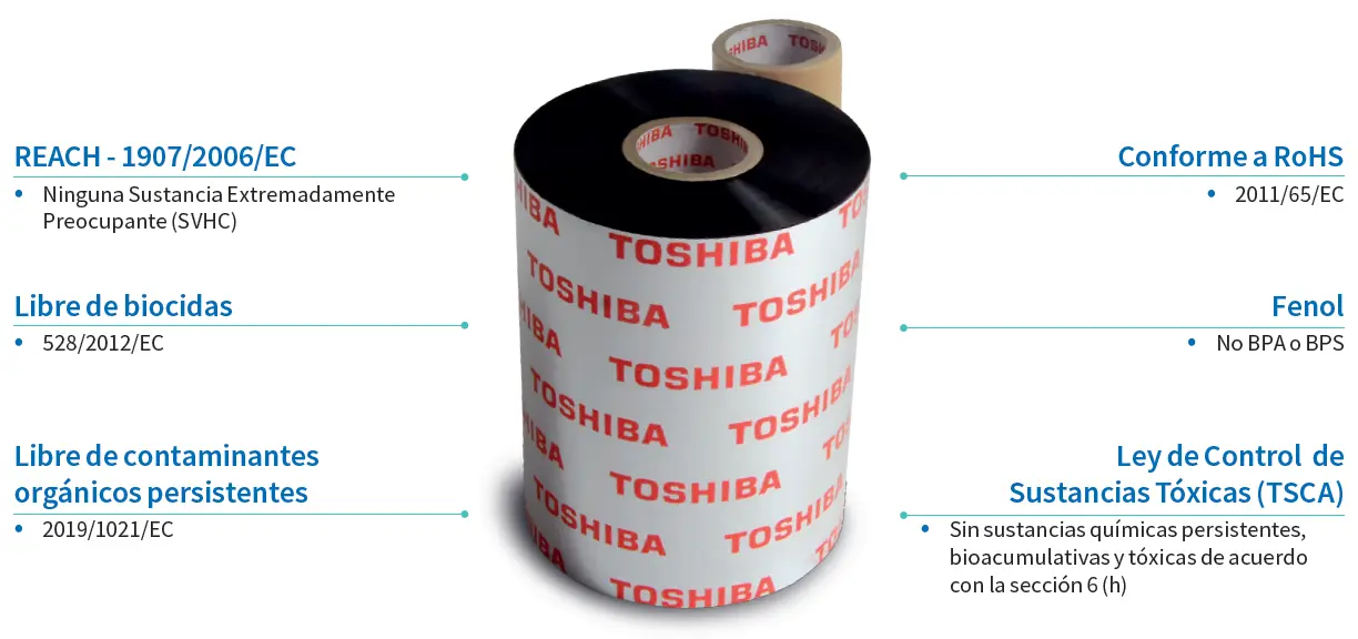 ECOproducto Ribbon Toshiba